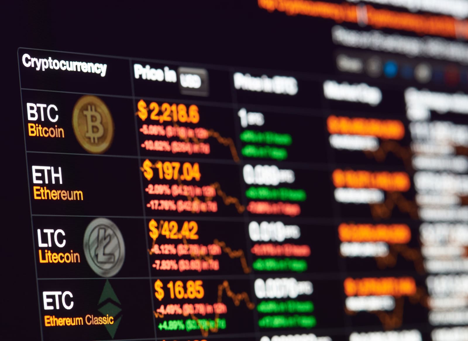 Großbritanniens Finanzberater verlangt von der britischen Regierung ein generelles Verbot von Kryptotransaktionen