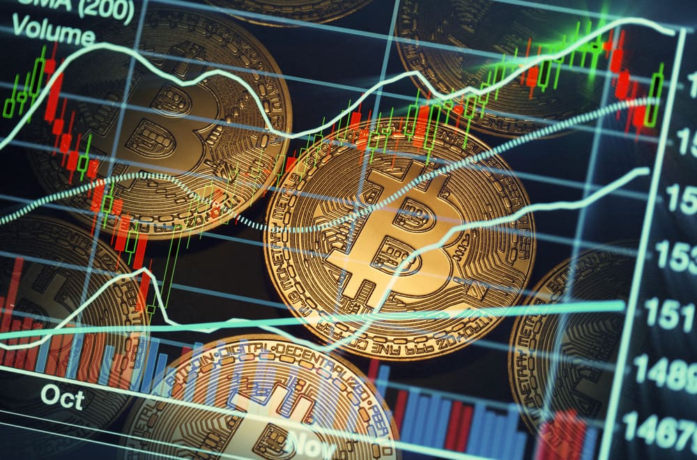 Digital Currency Market Review - Handeln Sie mit Sicherheit
