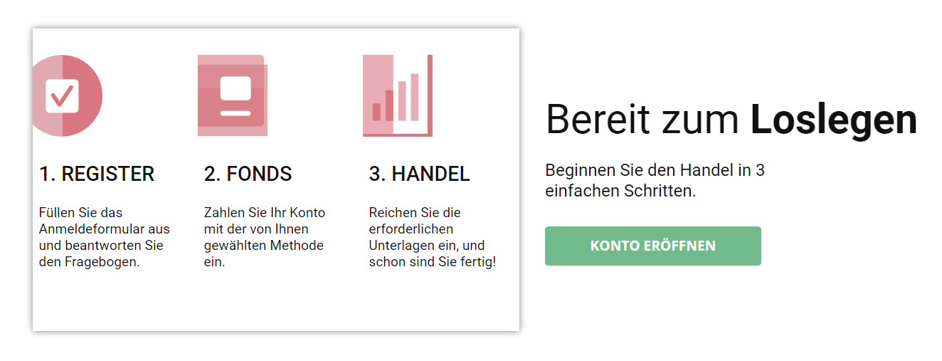 https://monecorlimited.com/GER-Main.html