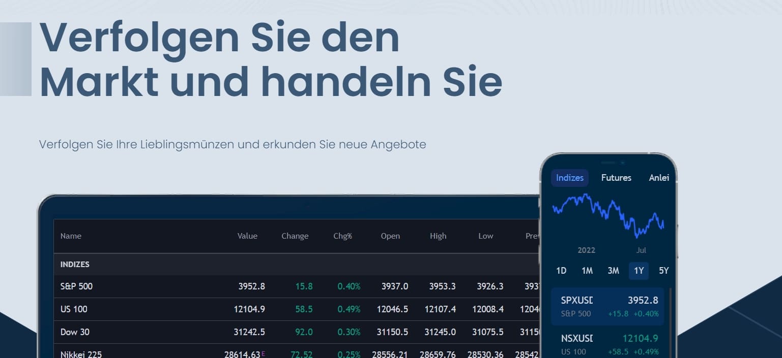 https://chartpeak.com/